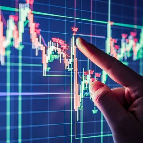 examining stock market