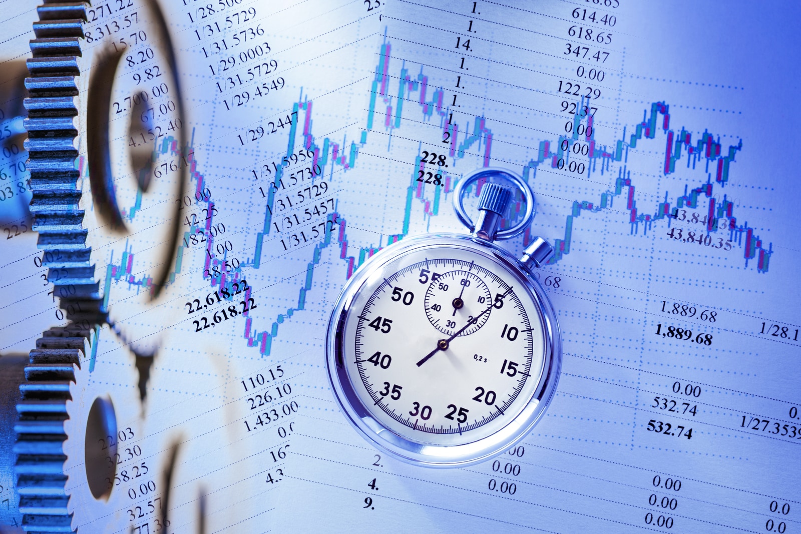 Your Time in the Market: More Important than Timing the Market