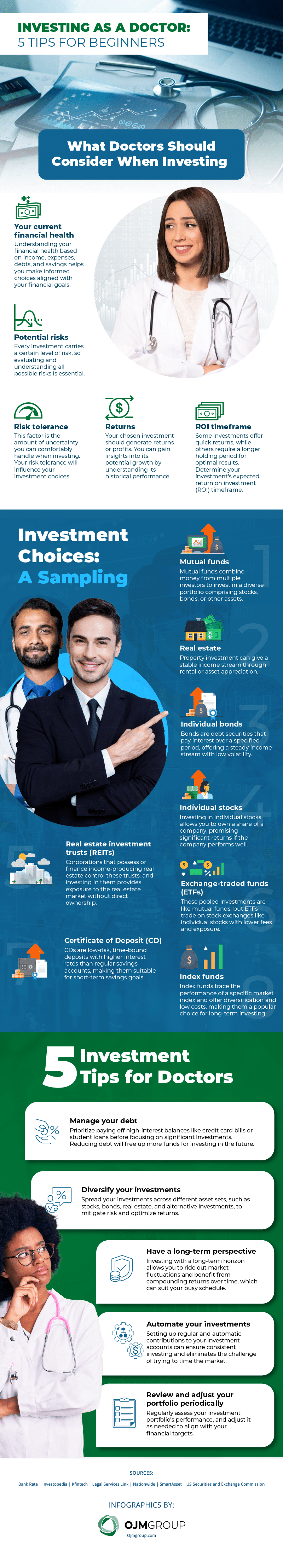 infographic showing investment tips for beginner doctors